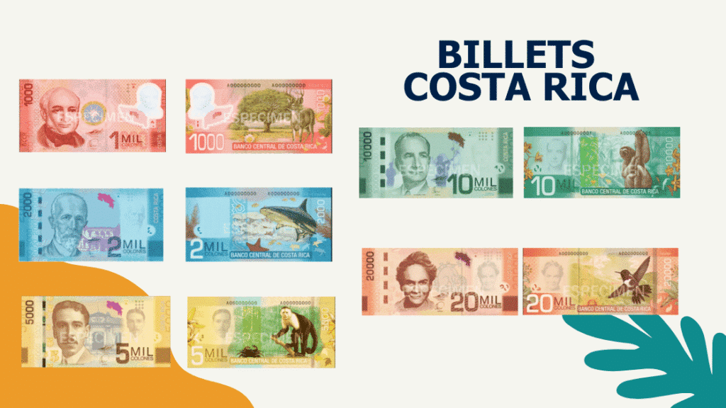 Monnaie du Costa Rica : billets, pièces et conseils pratiques