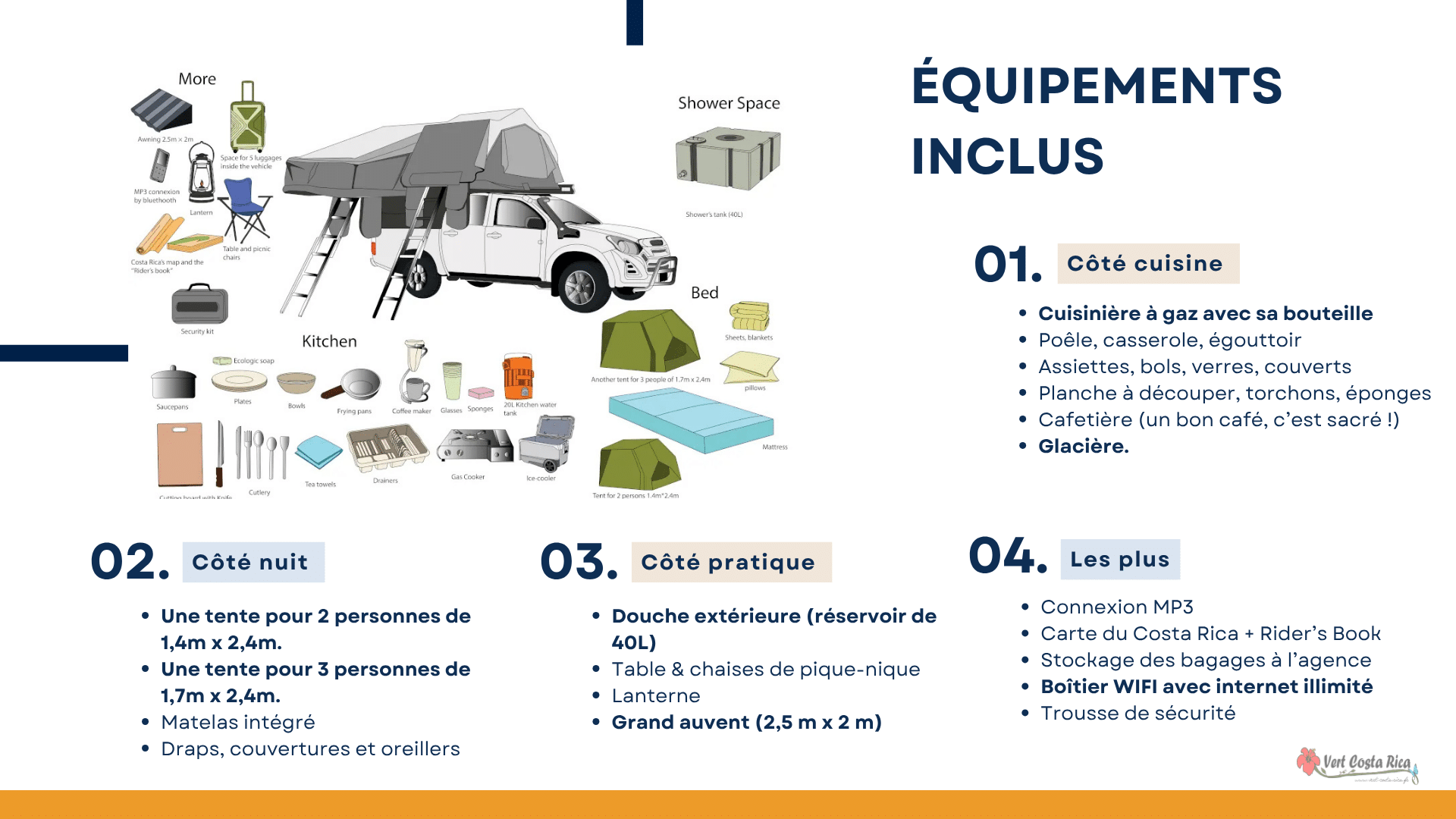 Équipements du campervan familial Nissan Frontier aménagé
