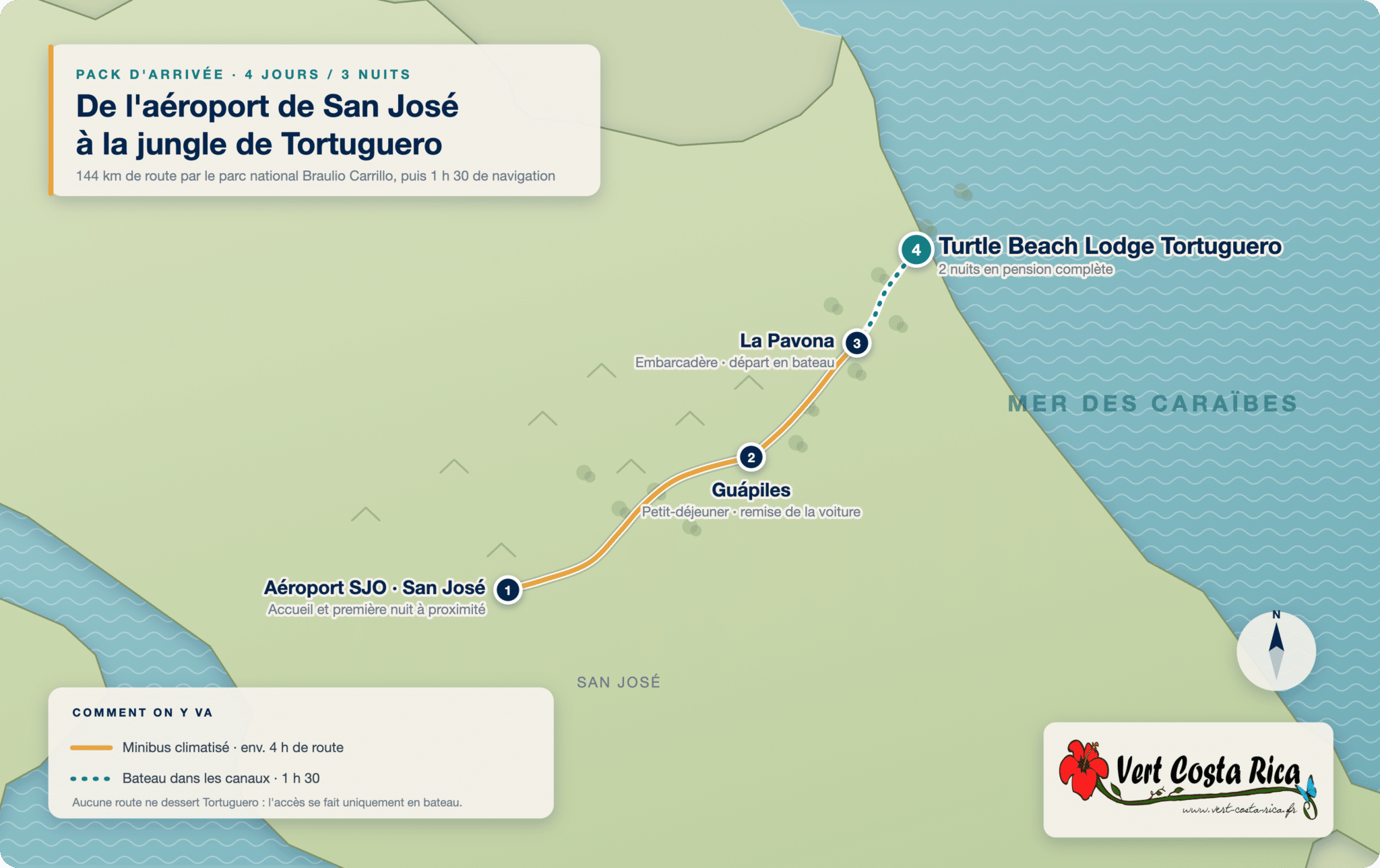 Carte de l'itinéraire de l'excursion Tortuguero 3 jours 2 nuits : San José, Guápiles, La Pavona et le Turtle Beach Lodge