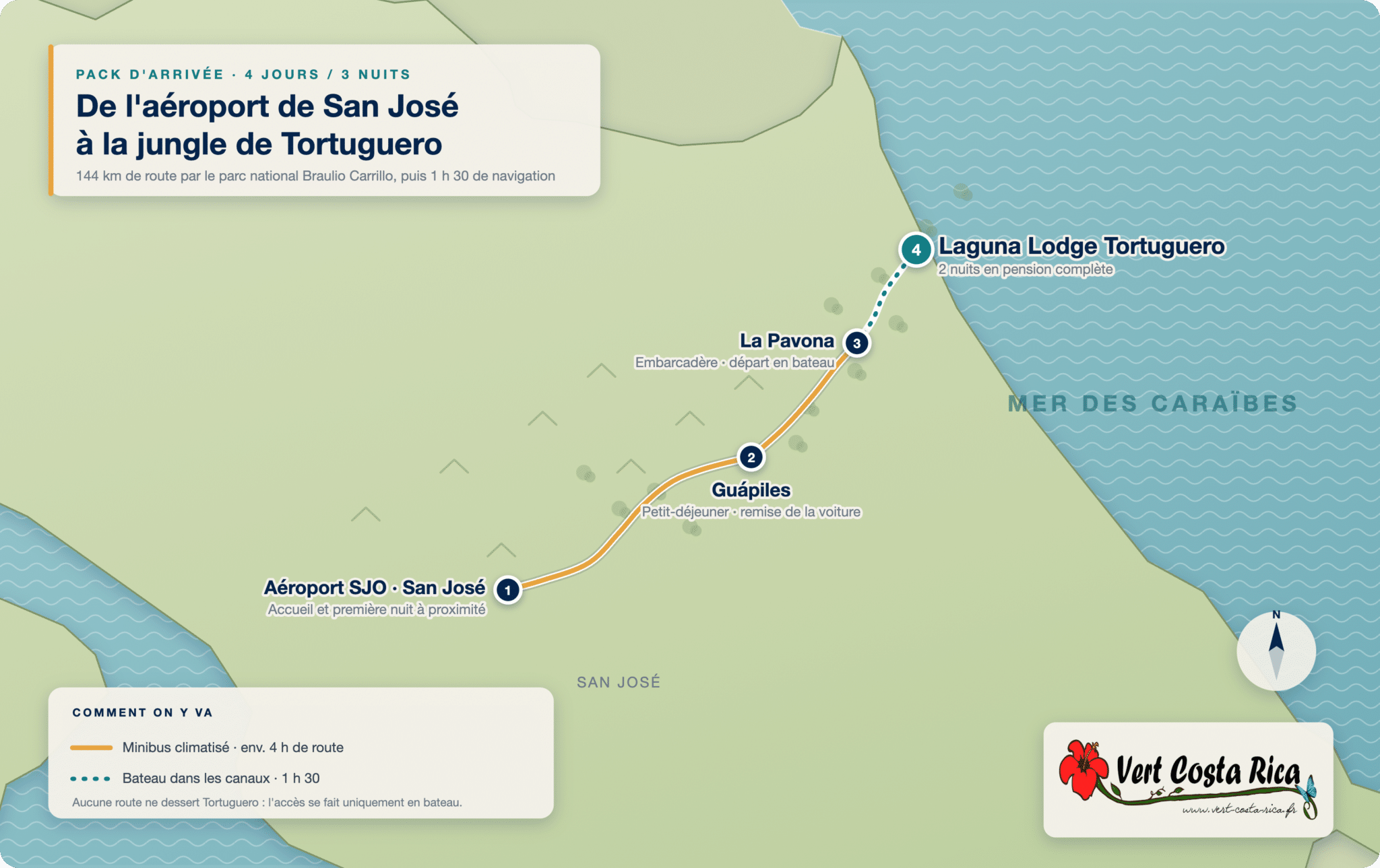 Carte de l'itinéraire de l'excursion Tortuguero 3 jours 2 nuits : San José, Guápiles, La Pavona et le Laguna Lodge Tortuguero