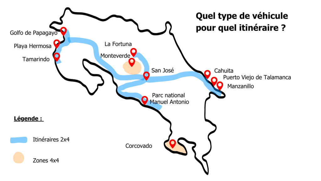 Choisir sa voiture de location au Costa Rica : 2x4 ou 4x4