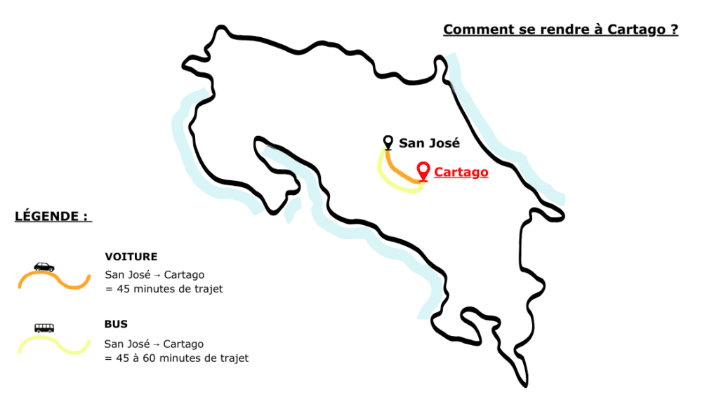 Cartago : guide complet pour découvrir l’ancienne capitale du Costa Rica