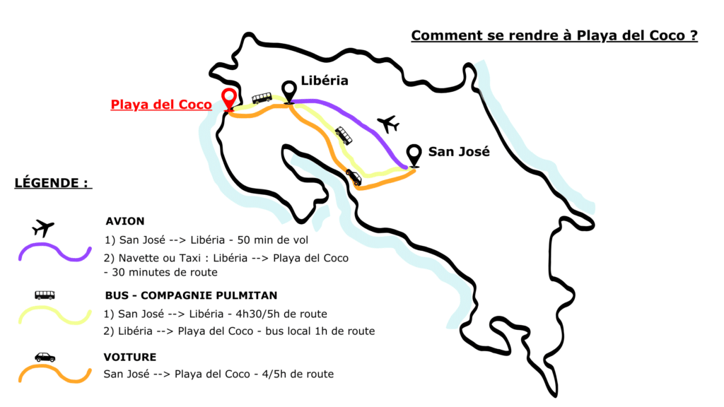 Playa del Coco : Guide complet pour un séjour entre détente et aventures