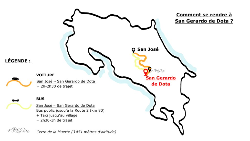 San Gerardo de Dota : guide complet pour explorer cette vallée secrète du Costa Rica